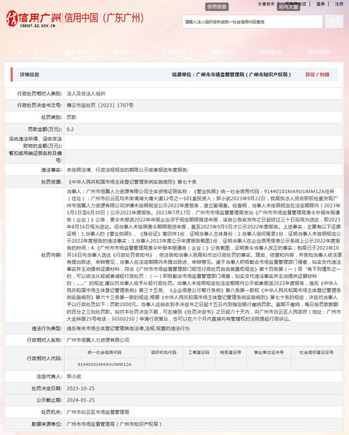 廣州市恒翼人力資源因網(wǎng)絡(luò)信息技術(shù)開發(fā)違規(guī)遭行政處罰