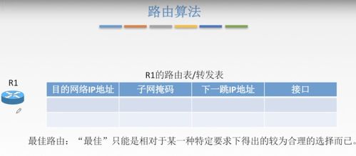 計算機(jī)網(wǎng)絡(luò)工程技術(shù)服務(wù)中的核心支柱 網(wǎng)絡(luò)層技術(shù)