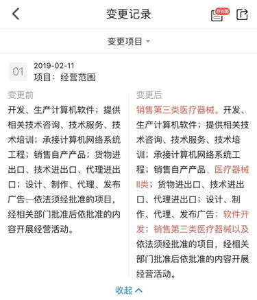 關(guān)于公司經(jīng)營(yíng)范圍變更 新增第三類醫(yī)療器械銷售與計(jì)算機(jī)網(wǎng)絡(luò)工程技術(shù)服務(wù)的要點(diǎn)分析